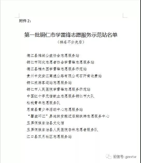 第一批铜仁市学雷锋志愿服务站、示范站，华体会官网华体会官网首页大学生志愿团志愿服务组织上榜！(图4)